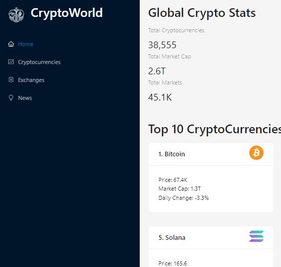 CryptoVerse